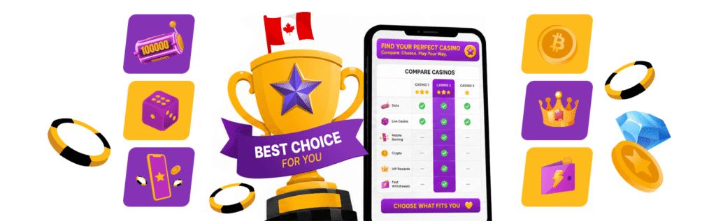 Best online casinos by category