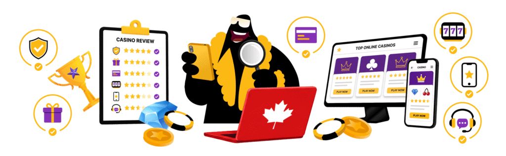 Finding the best online casinos Canada has to offer with Mr. Gamble.